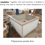 Bottom insulation for square rectangular hot tub