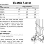 Electric heater updated