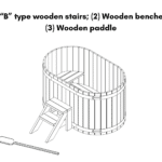 1 B type wooden stairs 2 Wooden benches 3 Wooden paddle