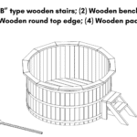 1 B type wooden stairs 2 Wooden benches 3 Wooden round top edge 4 Wooden paddle