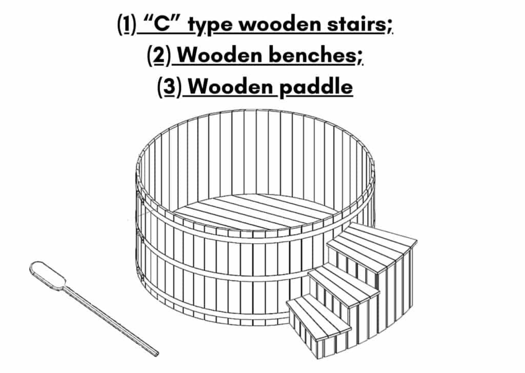 1 C type wooden stairs 2 Wooden benches 3 Wooden paddle scaled