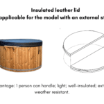 Insulated leather lid