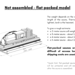 Not assembled – flat packed model for a barrel sauna