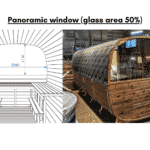 Panoramic window glass area 50