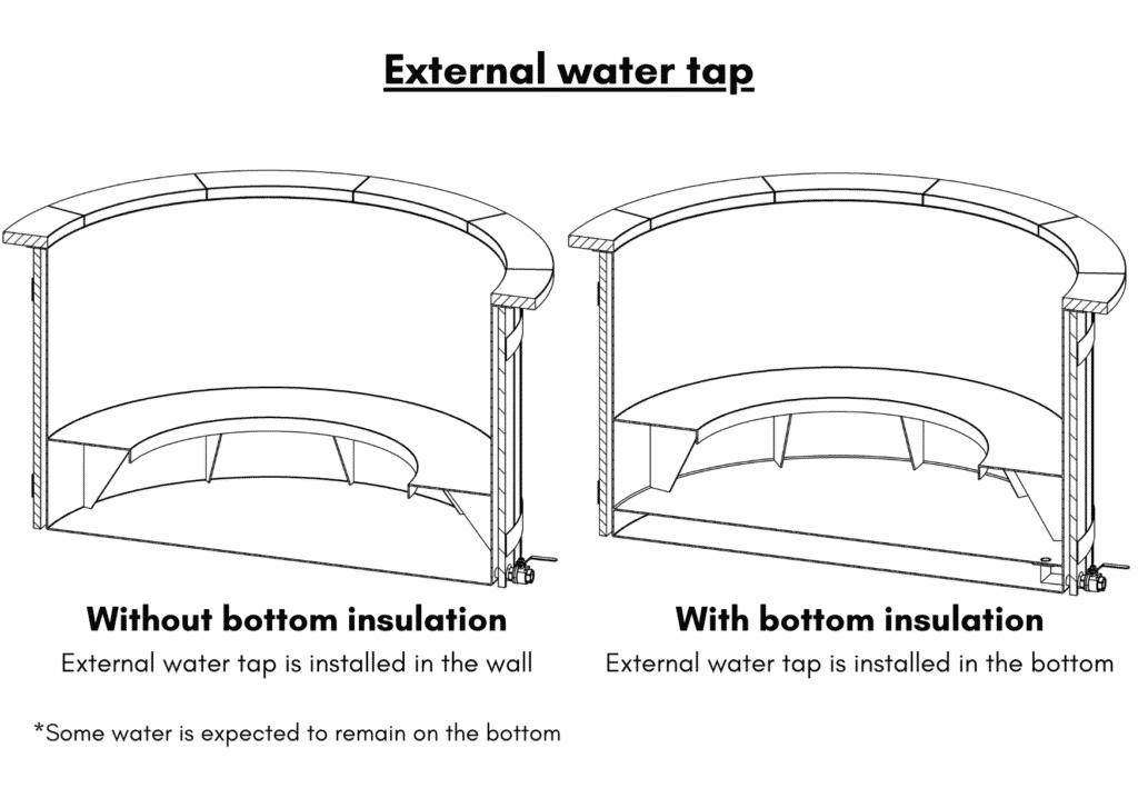 Outdoor garden hot tub jacuzzi with polypropylene liner External water tap 1