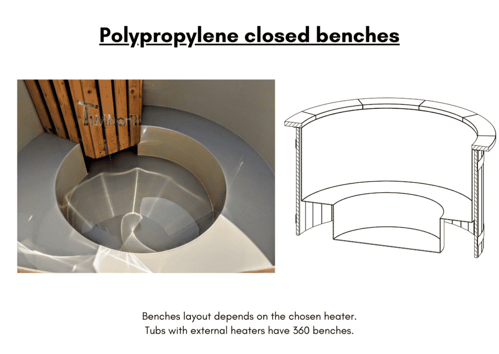 Outdoor garden hot tub jacuzzi with polypropylene liner Polypropylene close benches 7