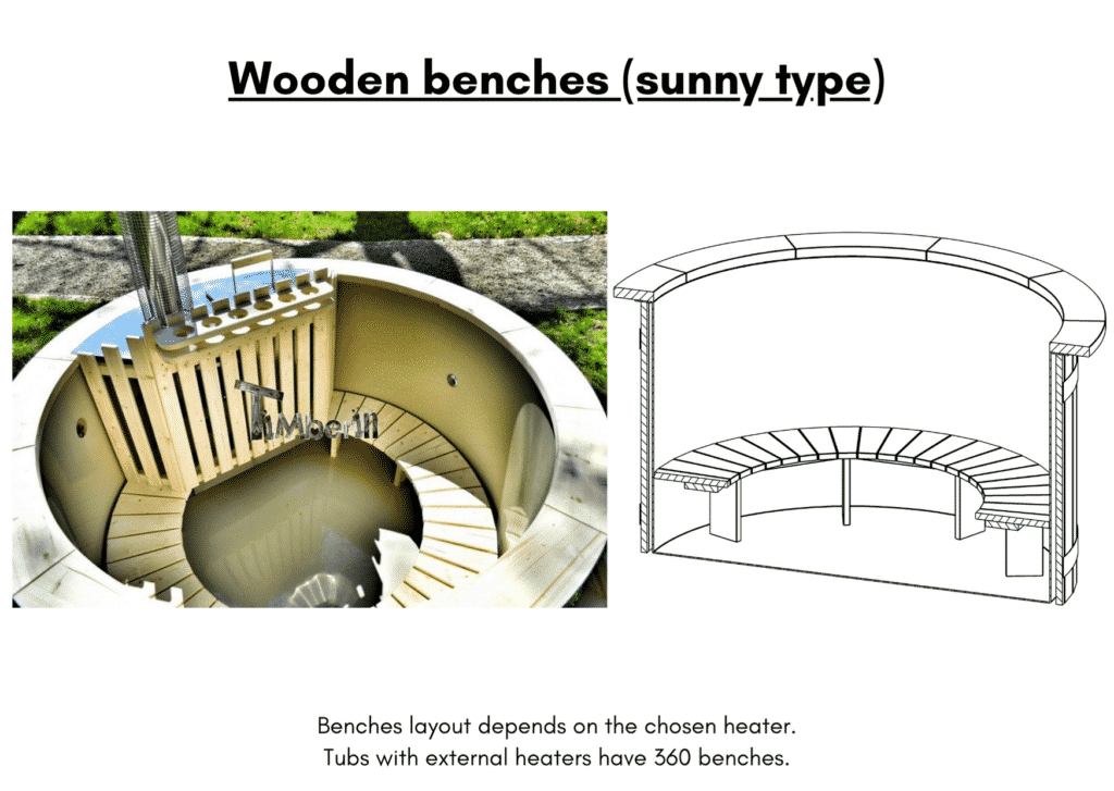 Outdoor garden hot tub jacuzzi with polypropylene liner Wooden benches sunny type5